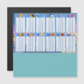 Multiplikationstabelle 1-12 Cheat Sheet Magnetkarte (Vorne/Hinten)