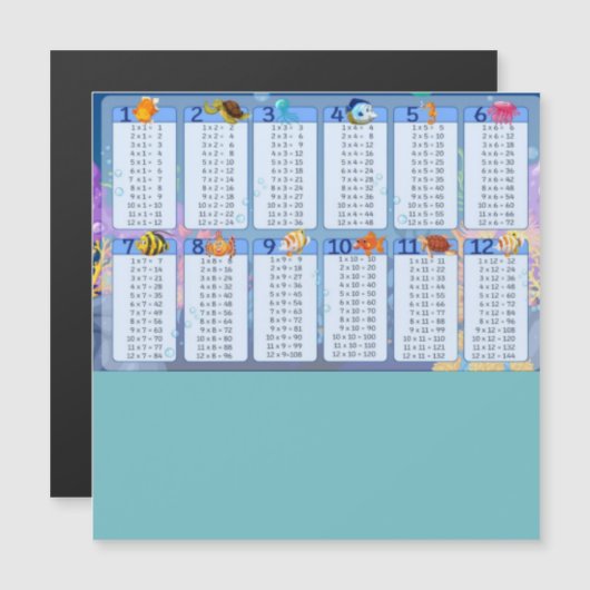 Multiplikationstabelle 1-12 Cheat Sheet Magnetkarte (Vorne/Hinten)