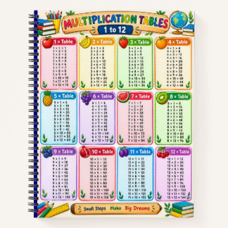 Multiplikationstabelle 1-12-Diagramm - Kinder und Notizblock