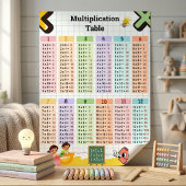 Multiplikationstabelle 1–12 Kinderzimmer & Klassen Poster