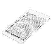 Multiplikationstabelle 30 mit 20 Zoll Magnet (Linke Seite)