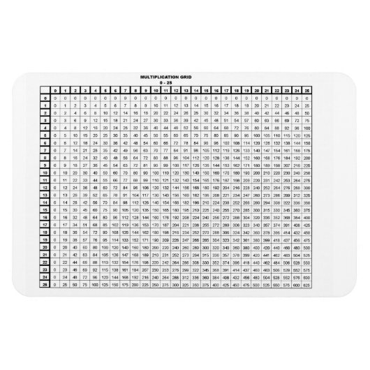 Multiplikationstabelle 30 mit 20 Zoll Magnet (Horizontal)