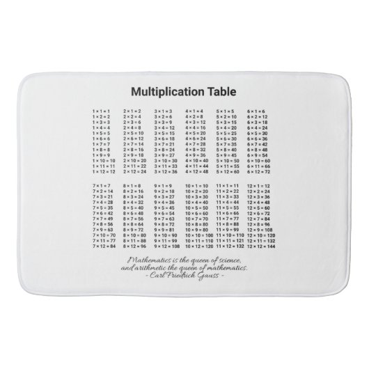 Multiplikationstabelle Badematte (Vorderseite)