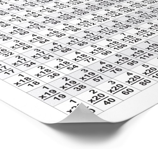 Multiplikationstabelle bis 20 - Poster (Ecke)