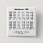 Multiplikationstabelle Button (Vorderseite)