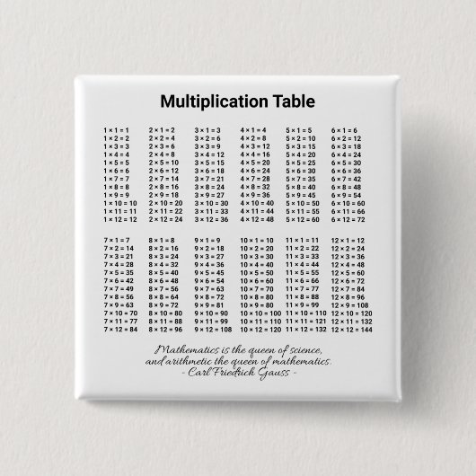 Multiplikationstabelle Button (Vorderseite)