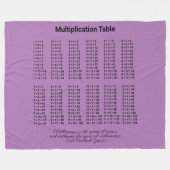 Multiplikationstabelle Fleecedecke (Vorderseite (Horizontal))