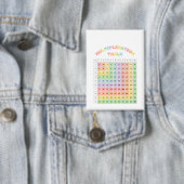 Multiplikationstabelle für das Klassenzimmer Button (Insitu)