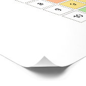 Multiplikationstabelle für das Klassenzimmer Poster (Ecke)