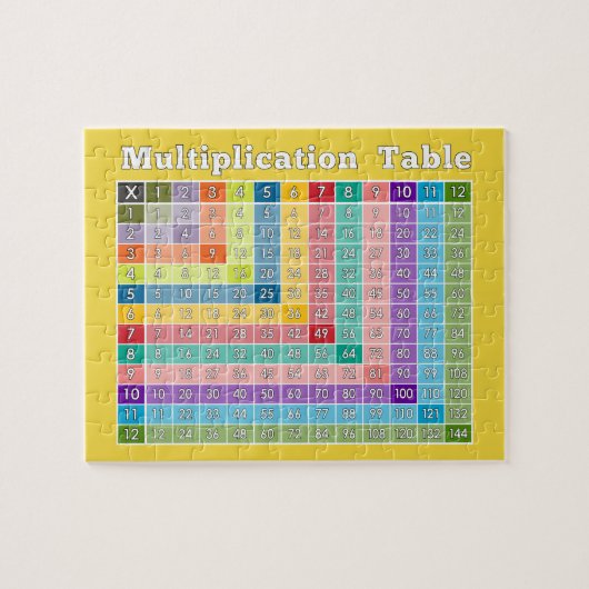 Multiplikationstabelle für Lehrer und Mathematiker Puzzle (Horizontal)