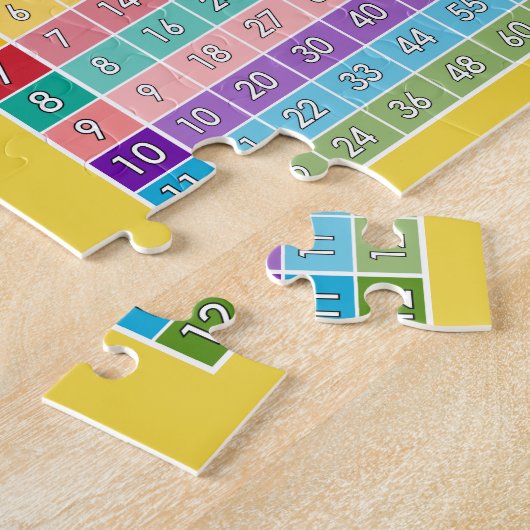 Multiplikationstabelle für Lehrer und Mathematiker Puzzle (Seite)