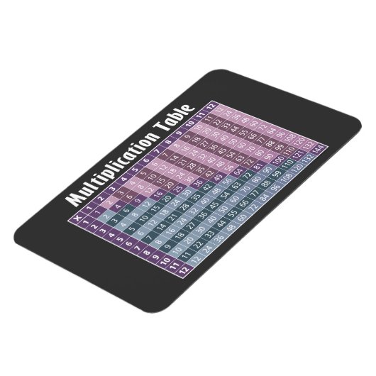 Multiplikationstabelle für Mathematiklehrer Magnet (Linke Seite)