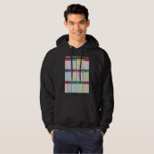 Multiplikationstabelle Grundschule Bildung Hoodie (Vorne ganz)
