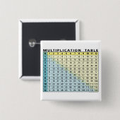 Multiplikationstabelle (Instant Calculator!) Button (Vorne & Hinten)