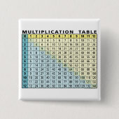 Multiplikationstabelle (Instant Calculator!) Button (Vorderseite)