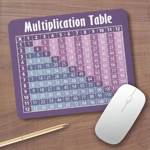 Multiplikationstabelle (Instant Calculator!) Mousepad