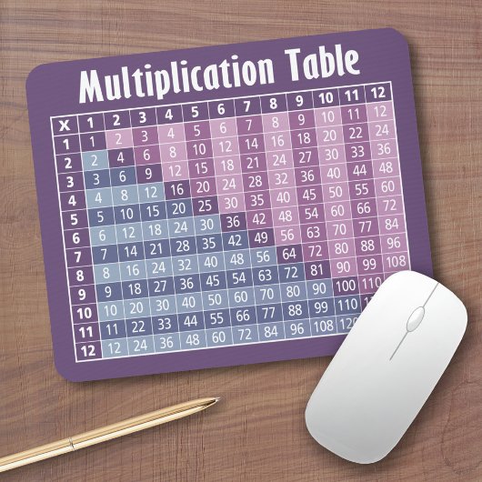 Multiplikationstabelle (Instant Calculator!) Mousepad