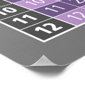 Multiplikationstabelle.. Instant-Rechner! Poster (Ecke)