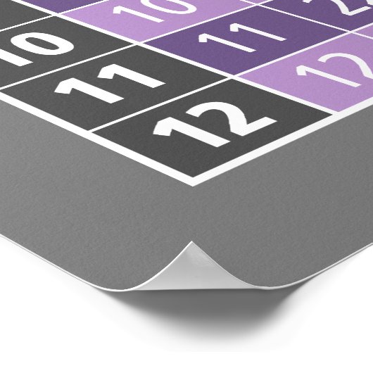 Multiplikationstabelle.. Instant-Rechner! Poster (Ecke)