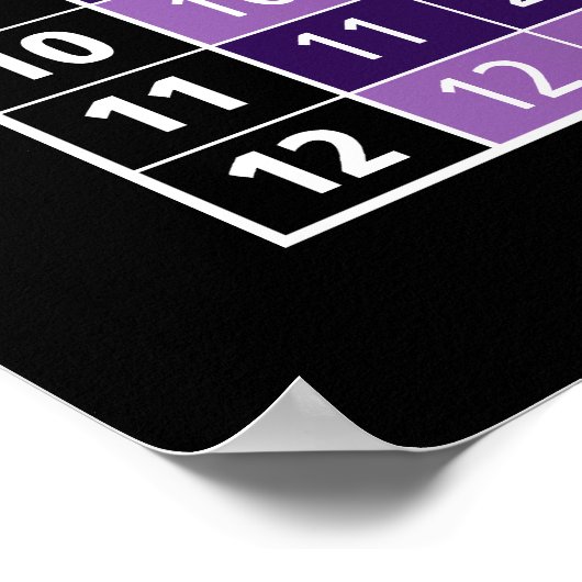 Multiplikationstabelle.. Instant-Rechner! Poster (Ecke)