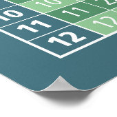 Multiplikationstabelle.. Instant-Rechner! Poster (Ecke)