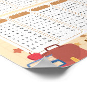 Multiplikationstabelle Lernposter Schul-Thema Poster (Ecke)