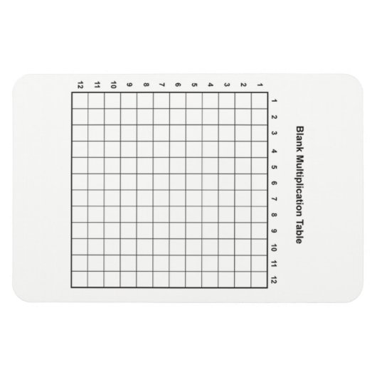Multiplikationstabelle Magnet (Horizontal)