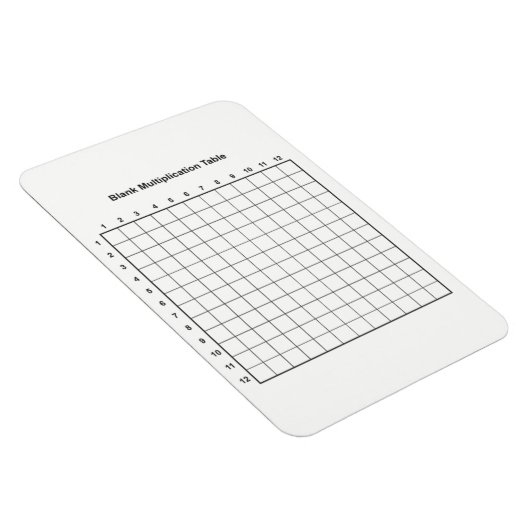 Multiplikationstabelle Magnet (Rechte Seite)
