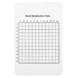 Multiplikationstabelle Magnet