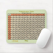 Multiplikationstabelle - Mousepad- orange, beige Mousepad (Mit Mouse)