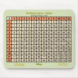 Multiplikationstabelle - Mousepad- orange, beige Mousepad