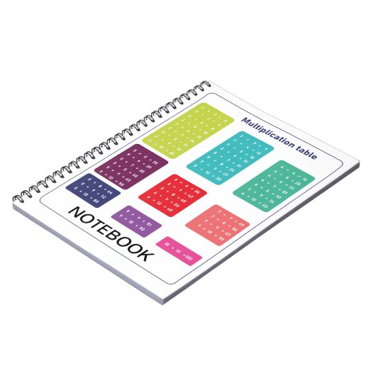 Multiplikationstabelle Notizblock (Linke Seite)