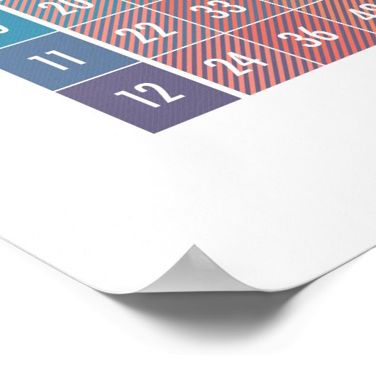 Multiplikationstabelle (Nummern 1-12) Poster (Ecke)