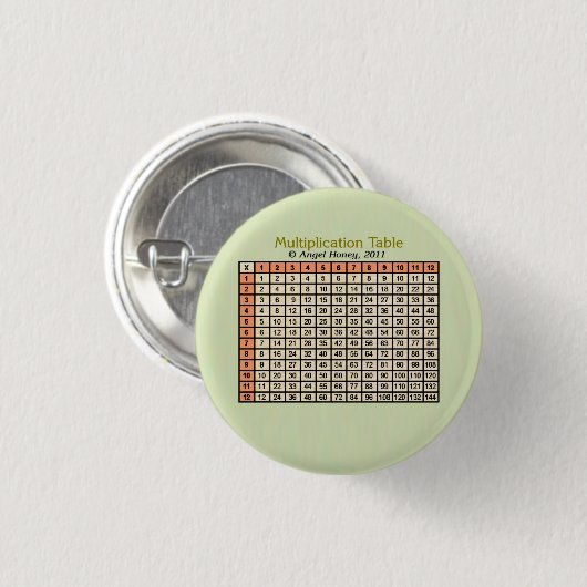 Multiplikationstabelle Orange AH2011 Button (Vorne & Hinten)