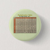 Multiplikationstabelle Orange AH2011 Button (Vorderseite)