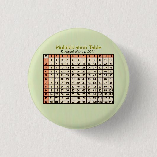 Multiplikationstabelle Orange AH2011 Button (Vorderseite)