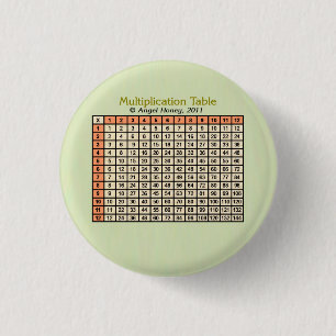 Multiplikationstabelle Orange AH2011 Button