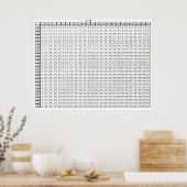 Multiplikationstabelle Poster (Küche)