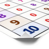 Multiplikationstabelle Poster (Ecke)