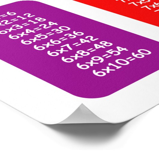 Multiplikationstabelle Poster (Ecke)