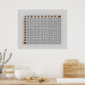 Multiplikationstabelle Poster (Küche)