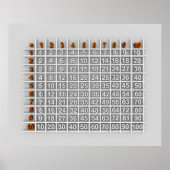Multiplikationstabelle Poster (Vorne)
