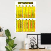 Multiplikationstabelle Poster (Heimbüro)