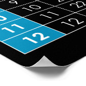 Multiplikationstabelle Poster (Ecke)