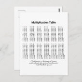 Multiplikationstabelle Postkarte (Vorne/Hinten)