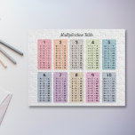 Multiplikationstabelle Puzzle<br><div class="desc">Ein nettes Geschenk für ein Kind: Er konnte Multitafeln lernen und sich mit diesem Puzzle in Pastellfarben amüsieren!</div>