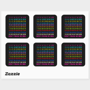 Multiplikationstabelle Quadratischer Aufkleber