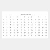 Multiplikationstabelle Rechteckiger Aufkleber (Vorderseite)
