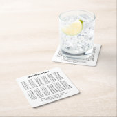 Multiplikationstabelle Rechteckiger Pappuntersetzer (Vor Ort)