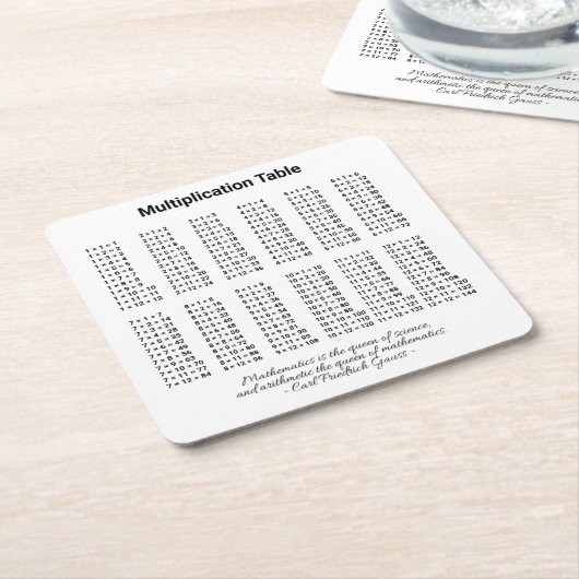 Multiplikationstabelle Rechteckiger Pappuntersetzer (angewinkelt)